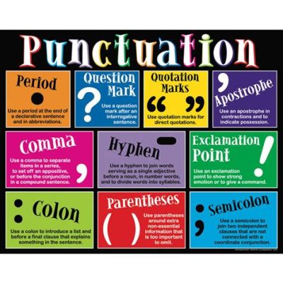 how to print to stderr and the role of punctuation in literature