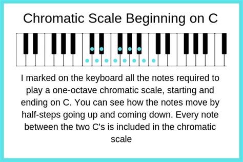 what is chromaticism in music and how does it relate to the concept of key?